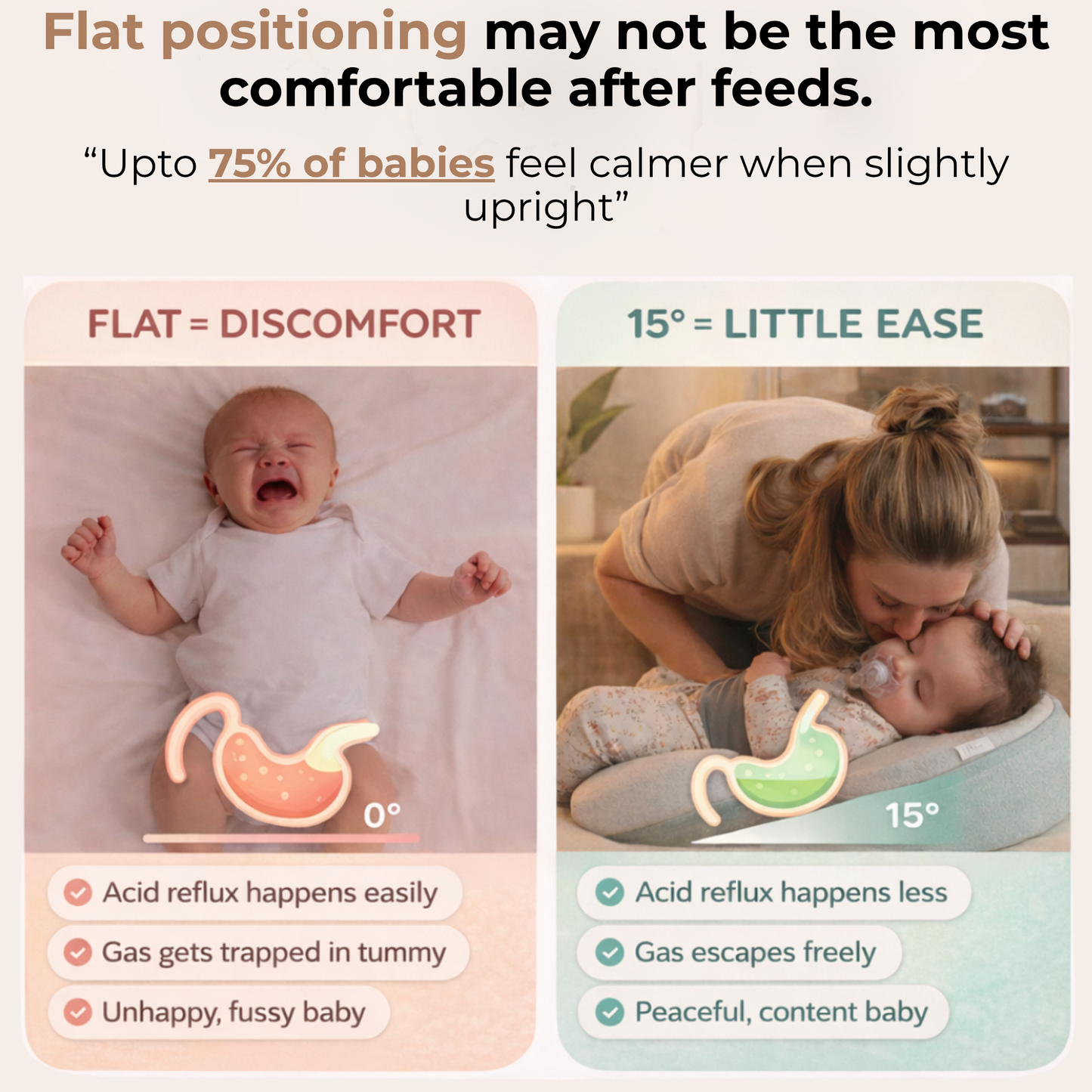 Sanrova CalmNest™ - For Reflux, Colic & Better Sleep