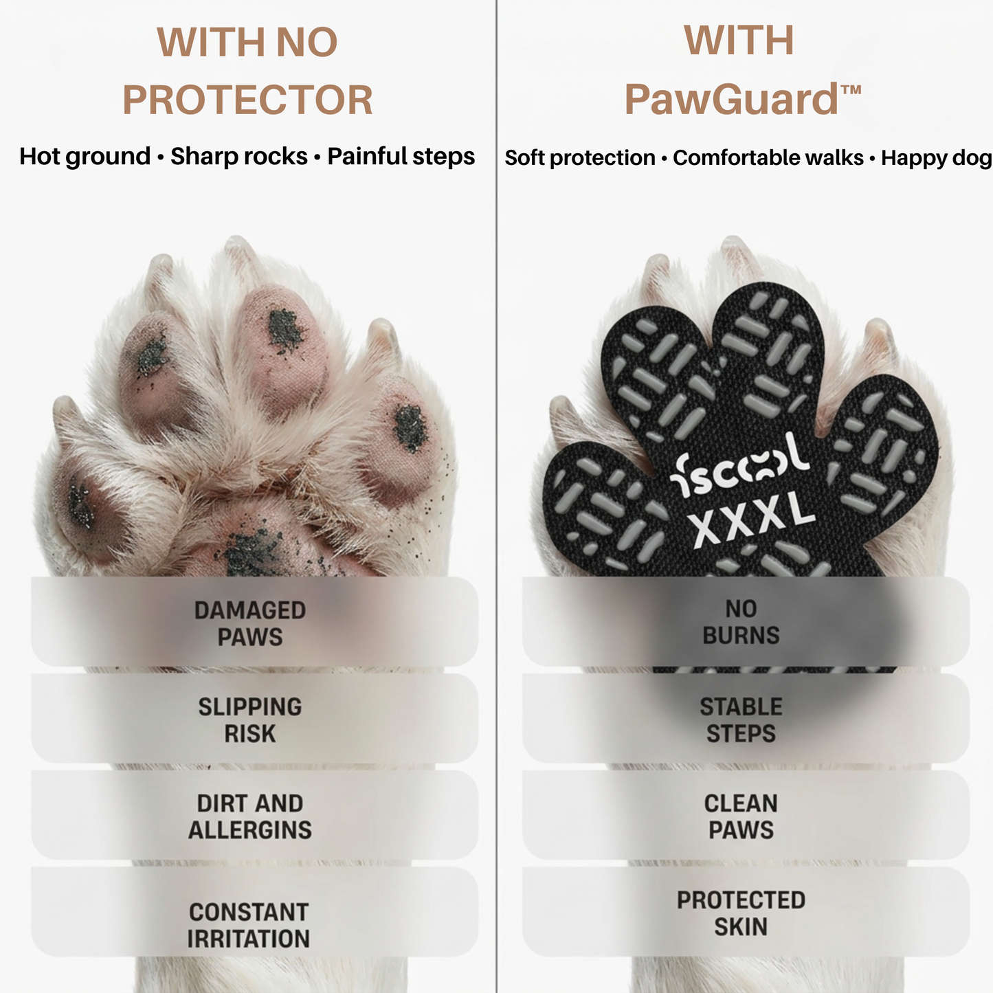 PawGuard™ Mobility Grips