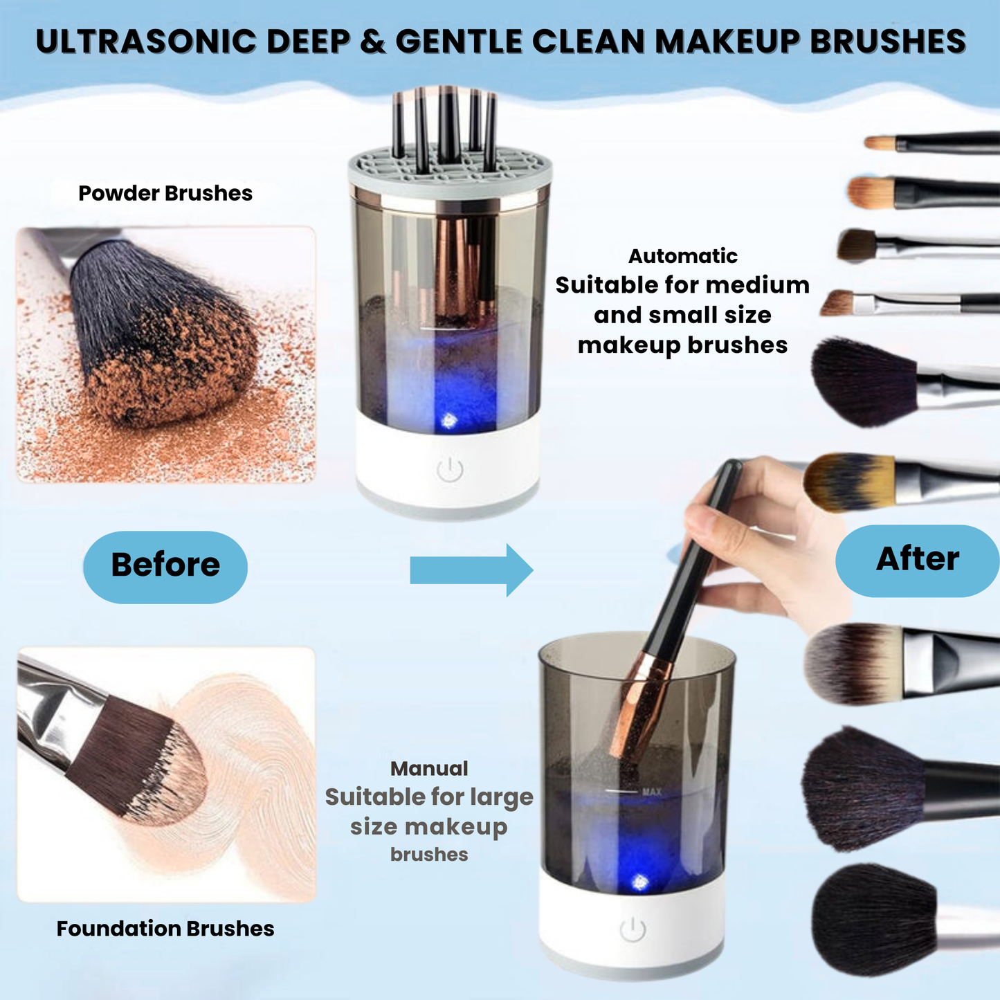 SANROVA™ GlamWash Pro – Automatic Makeup Brush Cleaner