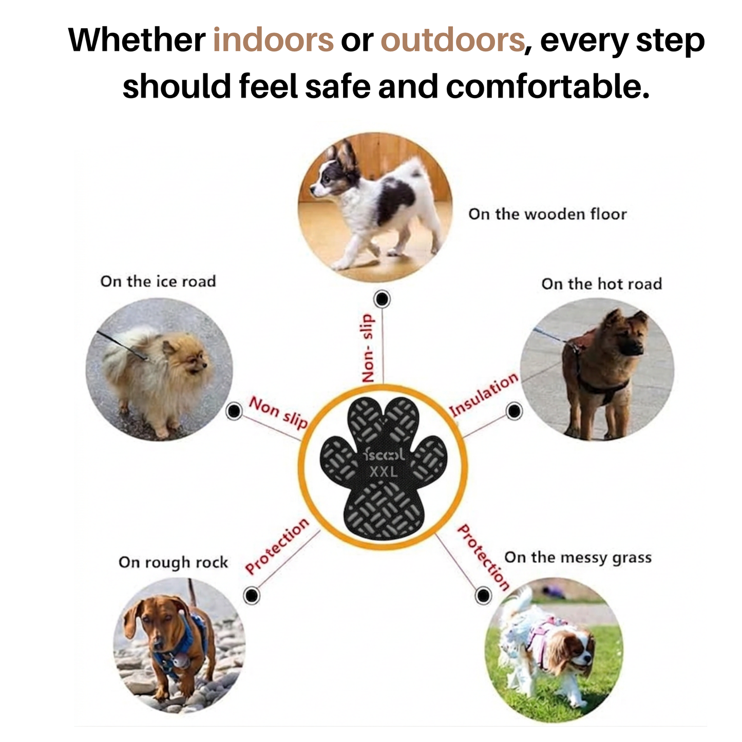 PawGuard™ Mobility Grips