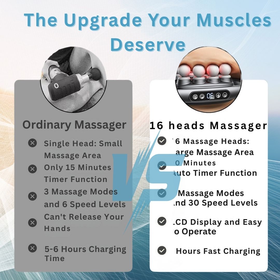 “Sanrova PulsePro™ – 16-Head Deep Relief Massager”