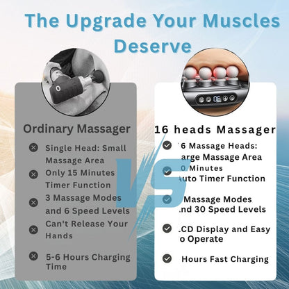 “Sanrova PulsePro™ – 16-Head Deep Relief Massager”