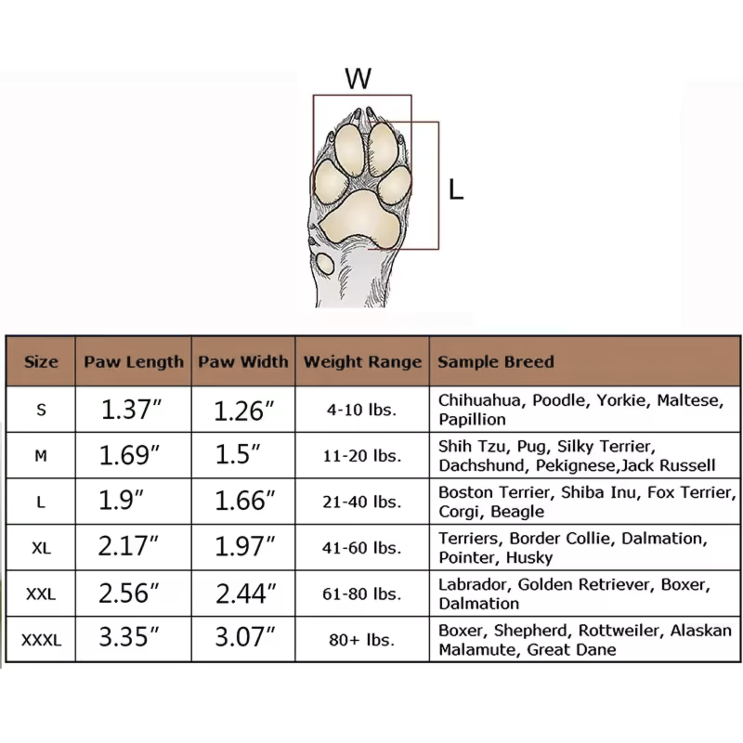 PawGuard™ Mobility Grips