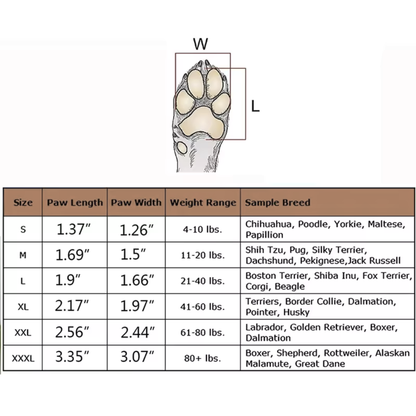 PawGuard™ Mobility Grips