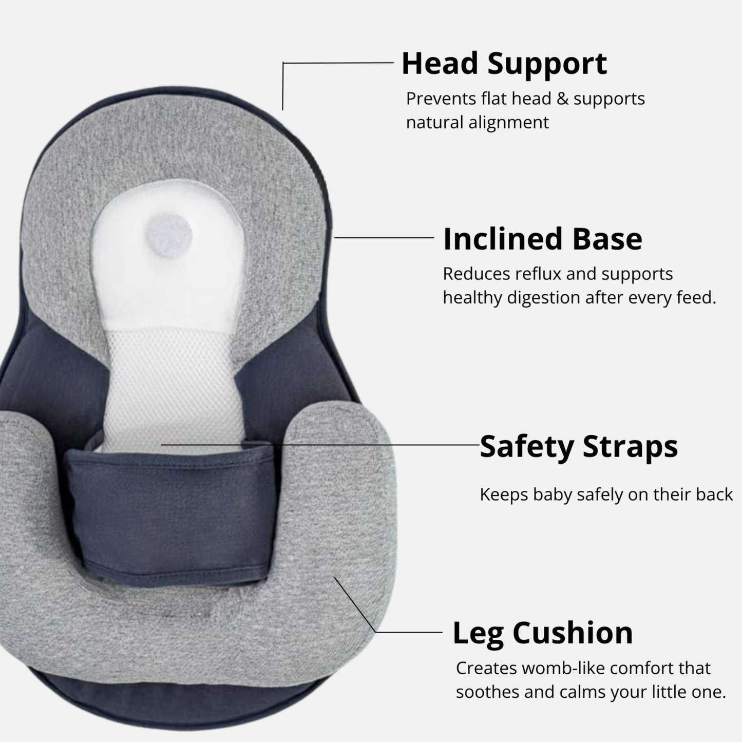 Sanrova CalmNest™ - For Reflux, Colic & Better Sleep