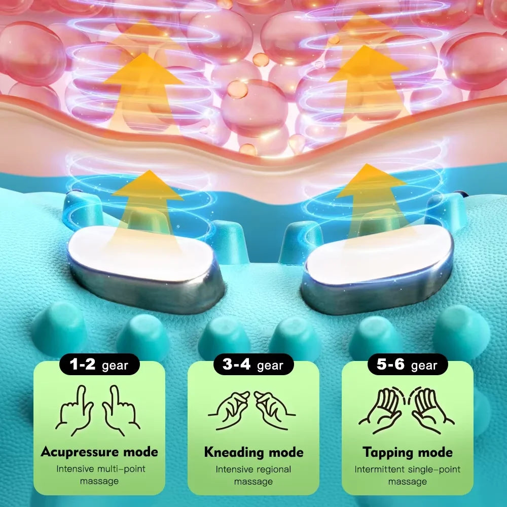 Sanrova™ Deep Relief Cervical Pillow – Heat & Neck Stretch Therapy